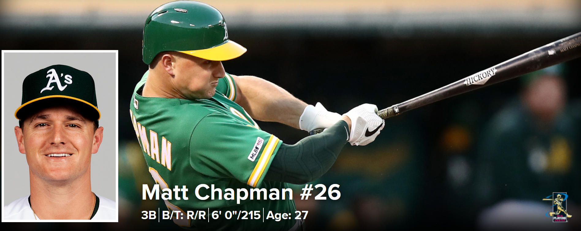 Matt Chapman, Baseball Wiki