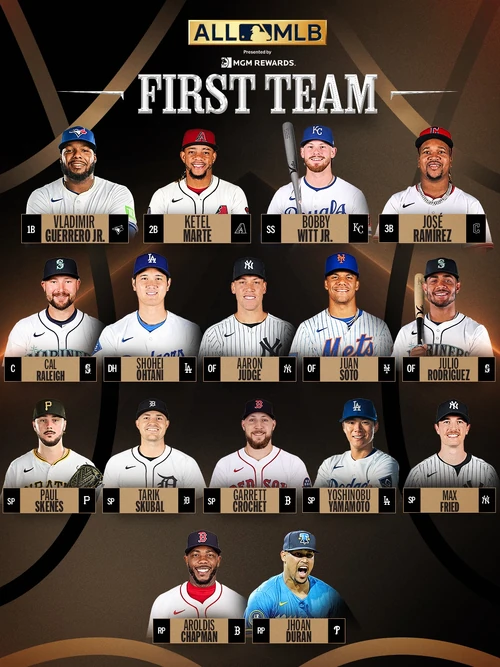 2025 All-MLB First Team