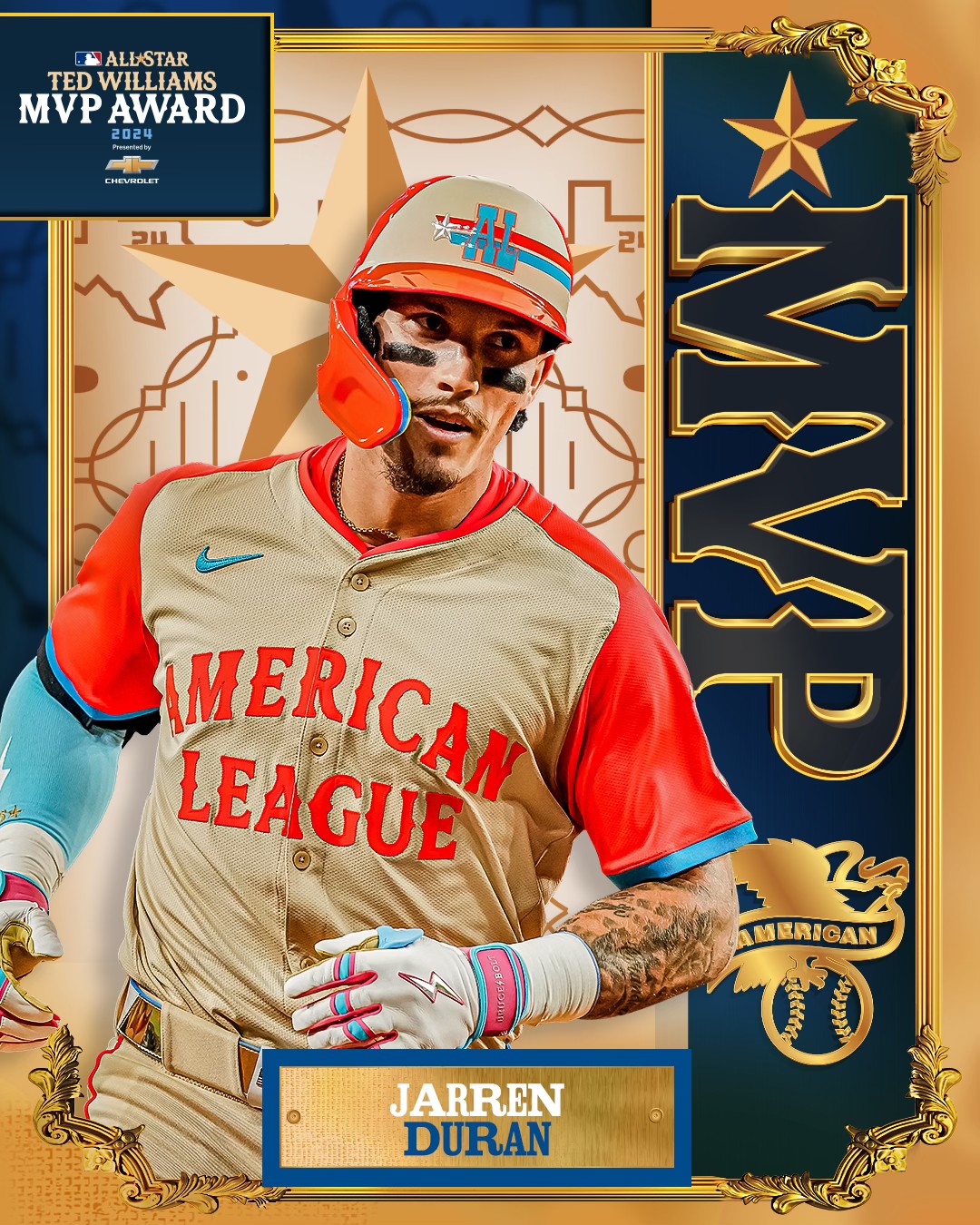 2024 MLB All-Star Game ドジャース 2024 MLB All-Star Game starters
