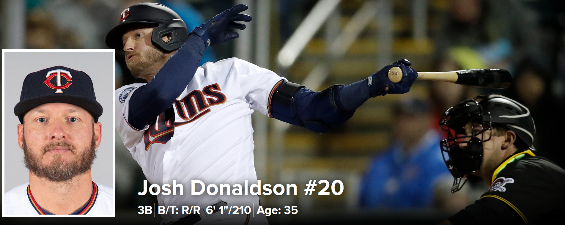 Josh Donaldson, Baseball Wiki