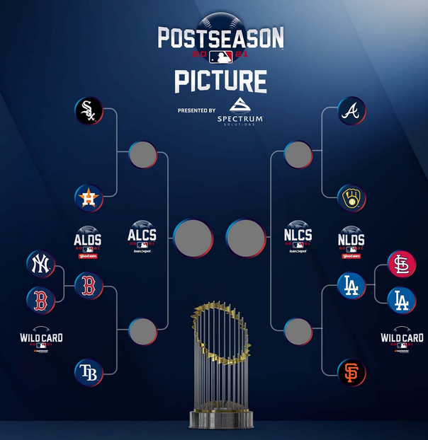 MLB 2021 Postseason (2).png