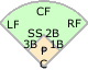 80px-Beisebol posições fielding pequena.png