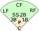 80px-Baseball fielding positions tiny.png