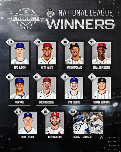 2025 NL Silver Slugger