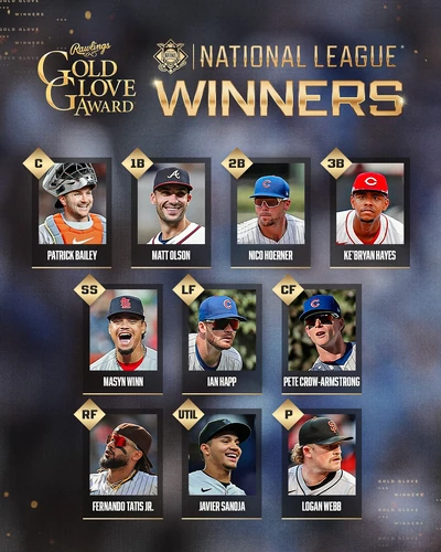 2025 NL Gold Glove