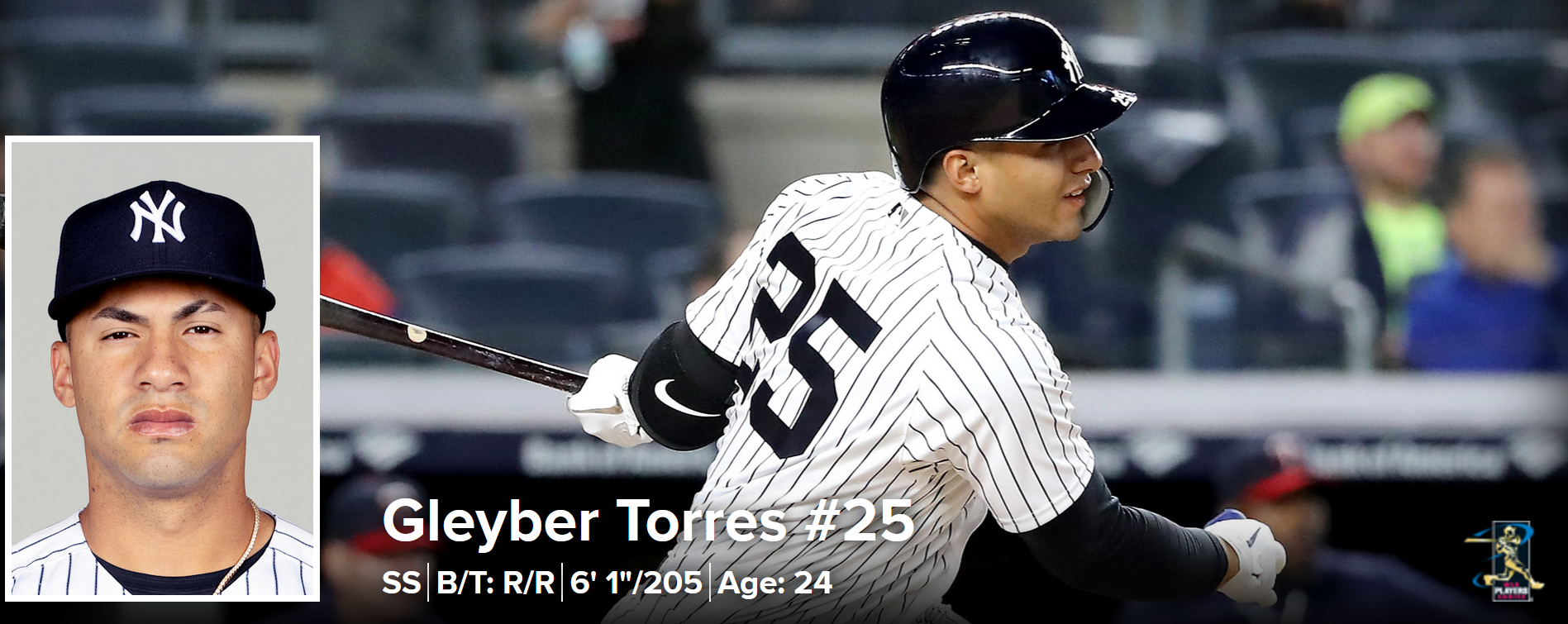Gleyber Torres, Baseball Wiki