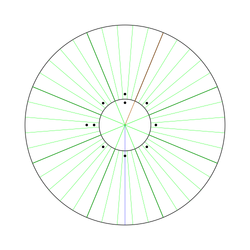 The Southern Hemisphere of Cresia. Clockwise from the top: Belsca, Promea, Enza, Serna, Ozerna, Thelda, Mirsa, Damacia. To the north (left) of Mirsa is Gesenna. To the south (center) is the Southern Territory.