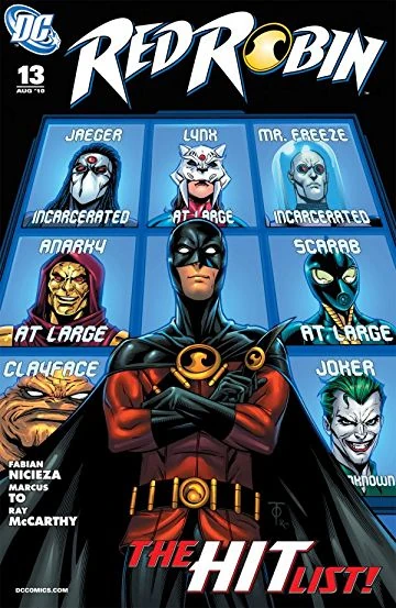 Red Robin | Batman DC Wiki | Fandom