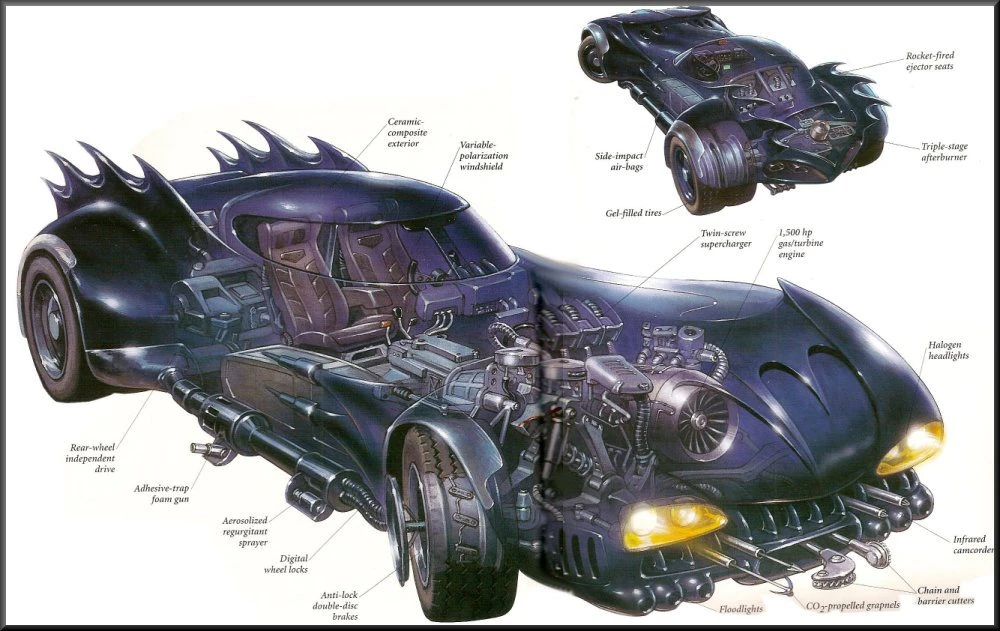 1996 Batmobile | Batman Wiki | Fandom