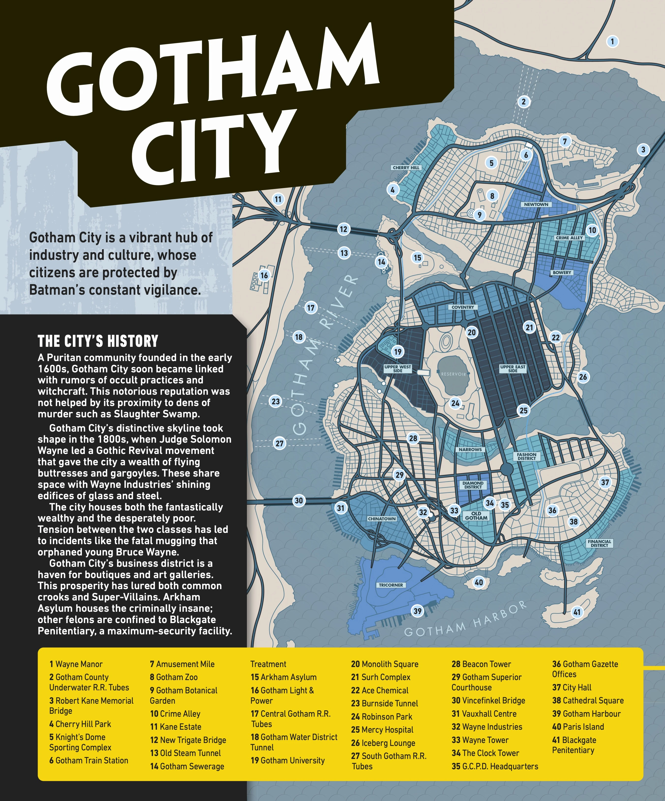 Gotham City Map Gothamcity Gothamfyp Gotham Batman Dccomics Latest