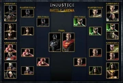 Injustice: GAU Battle Arena