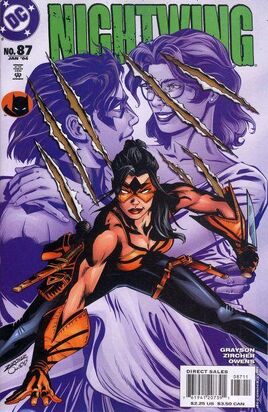 Nightwing87v