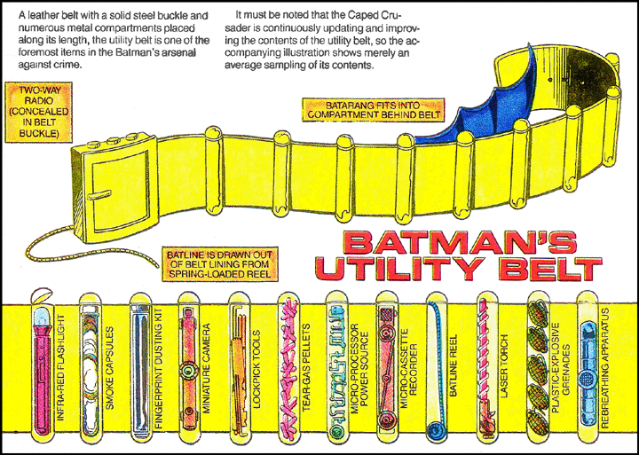 Batman belt shop