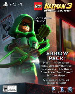 Lego Batman 3: Beyond Gotham, Wiki Dublagem