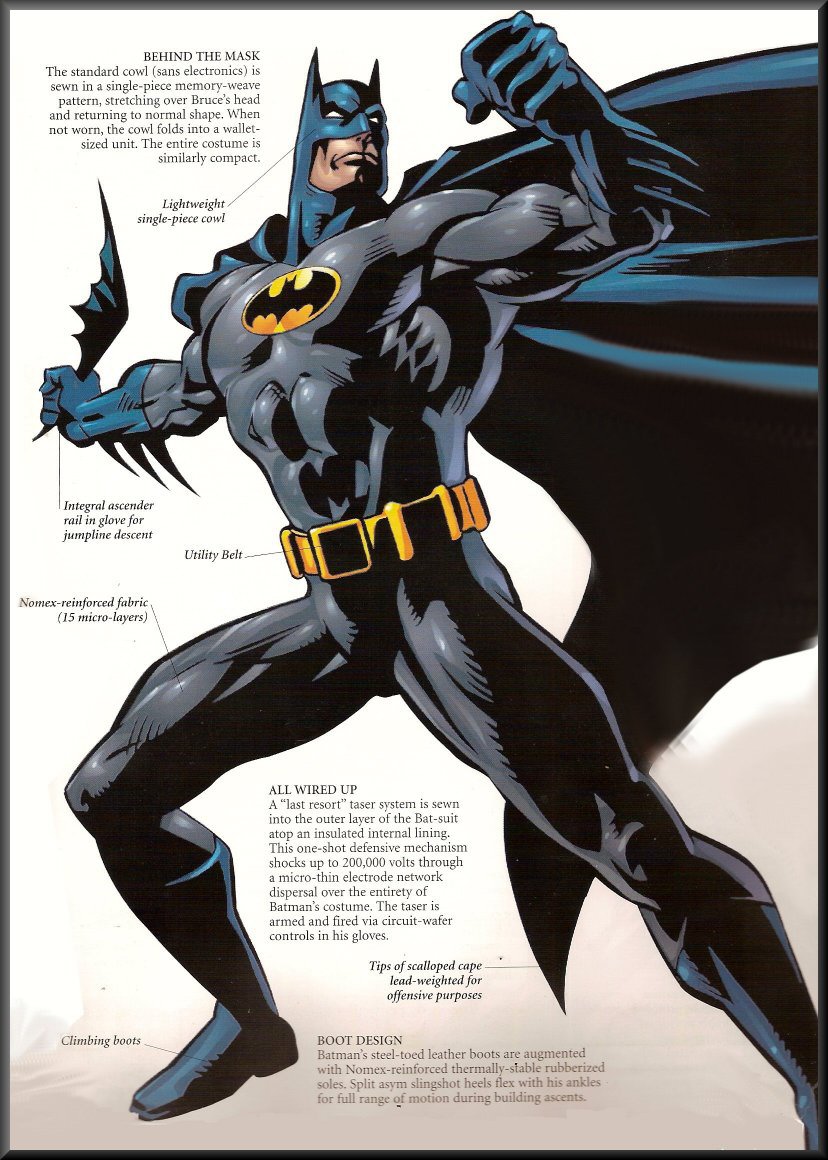 An exoskeleton batman use with Man-Bat serum.It has the ability to go  invisible and produce electric shocks. | Fumetti