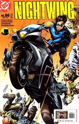 Nightwing86v