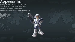 Solar Empire Battalion Wars Wiki Fandom