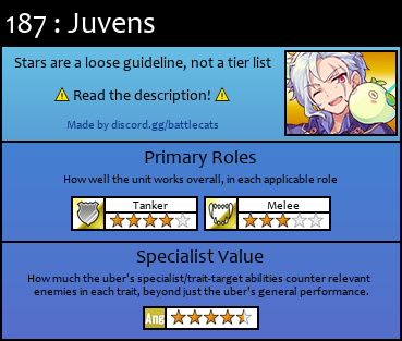 UDPCARD187