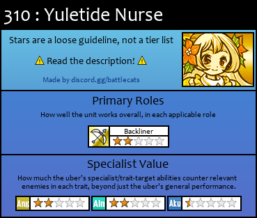 UDPCARD310