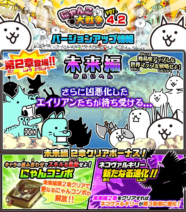 Version 4 2 Update Battle Cats Wiki Fandom