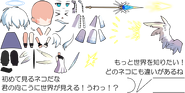 Orthos' spritesheet
