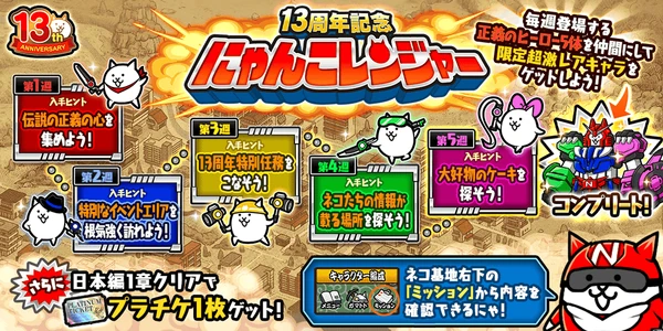 にゃんページ 13th Anniversary Event | Battle Cats Wiki | Fandom