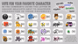 Characters
