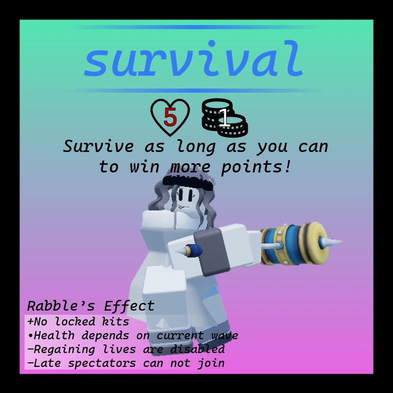 Survival Battle Rabble Wiki Fandom