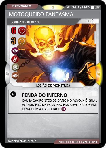 Motoqueiro Fantasma (Johnny Blaze), Wiki