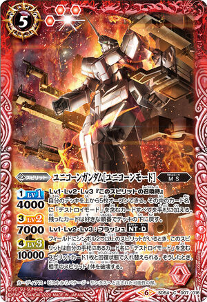 Unicorn Gundam ［Unicorn Mode］ | Battle Spirits Wiki | Fandom
