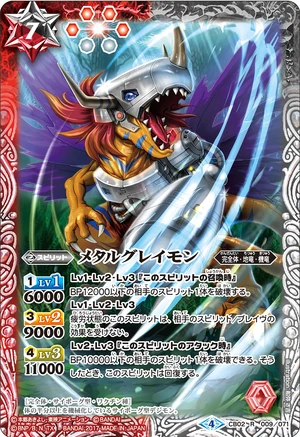 MetalGreymon | Battle Spirits Wiki | Fandom