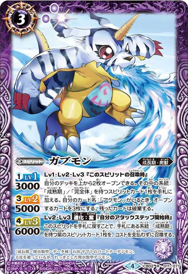 Gabumon | Battle Spirits Wiki | Fandom