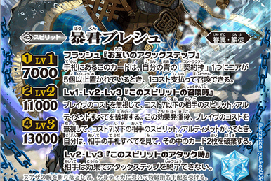 The IllustriousArmor Thunder-Z-Brave | Battle Spirits Wiki