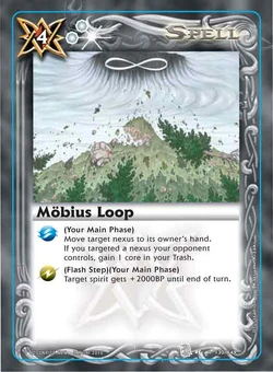 Möbius Loop | Battle Spirits Wiki | Fandom