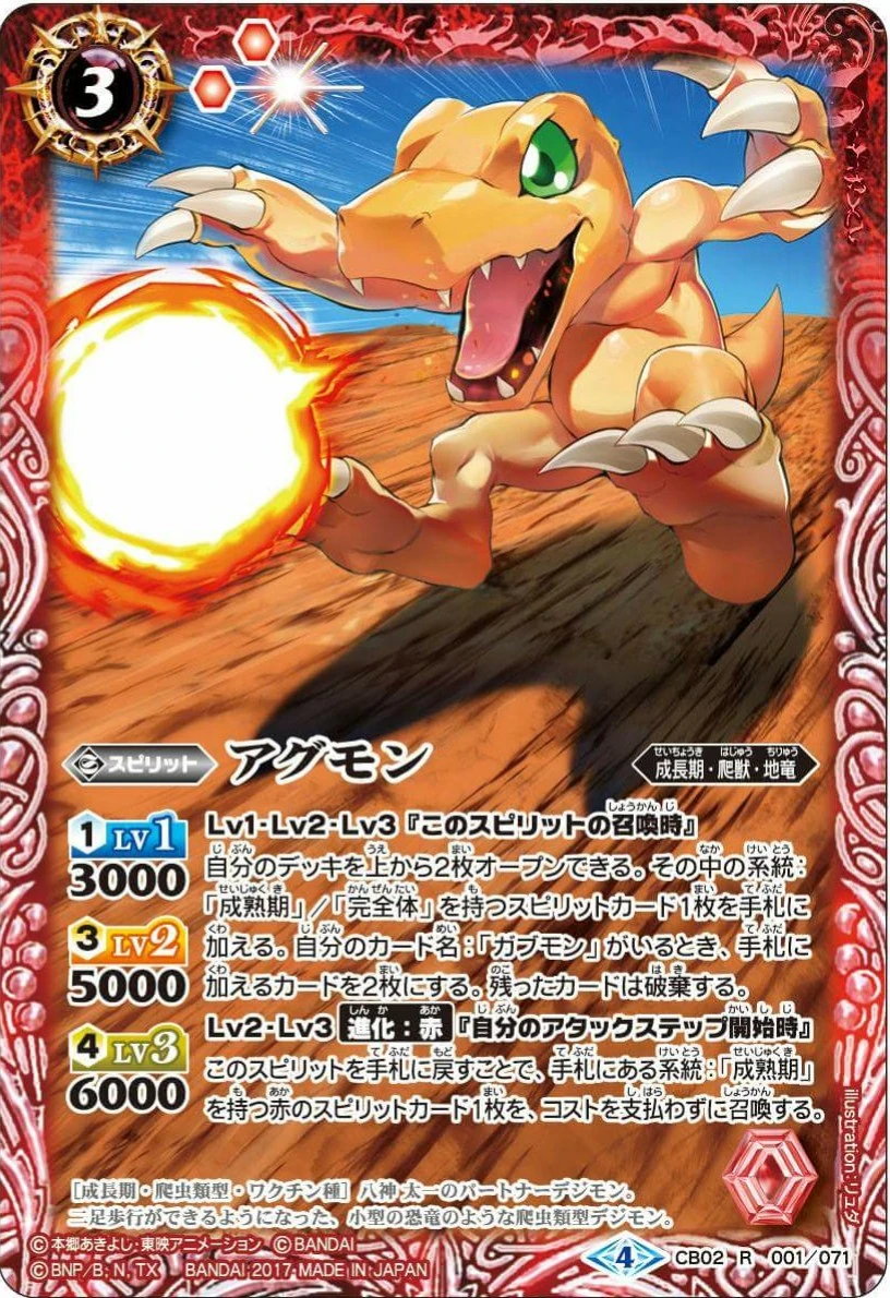 Digivolution Battle Spirits Wiki Fandom