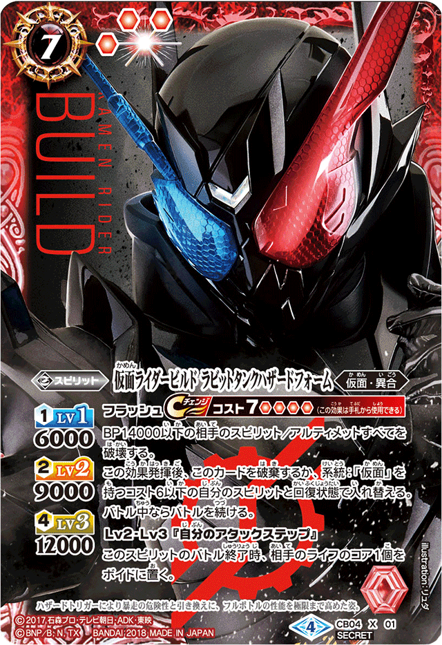 Kamen Rider Build RabbitTank Hazard Form | Battle Spirits Kamen Rider Build RabbitTank Hazard Form | Battle Spirits