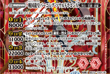 Oracle XIX Over Sun | Battle Spirits Wiki | Fandom