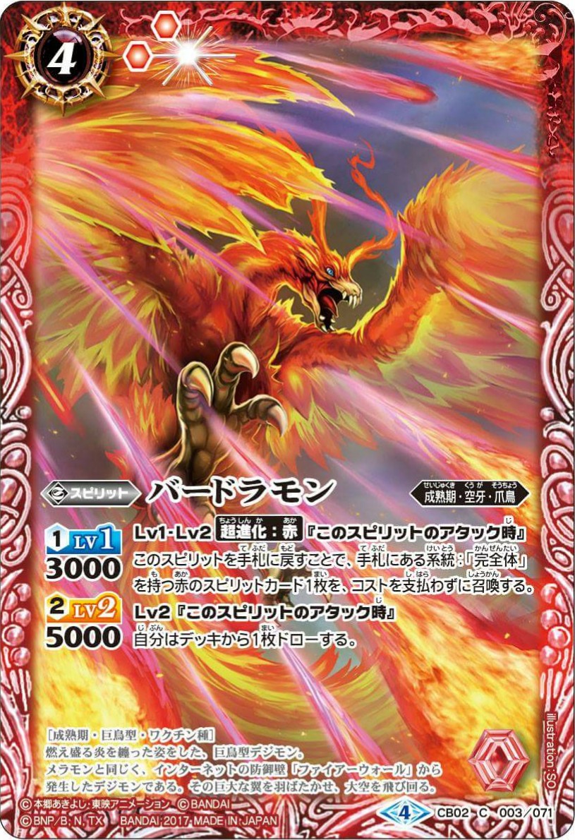 Birdramon Battle Spirits Wiki Fandom Birdramon Battle Spirits Wiki Fandom