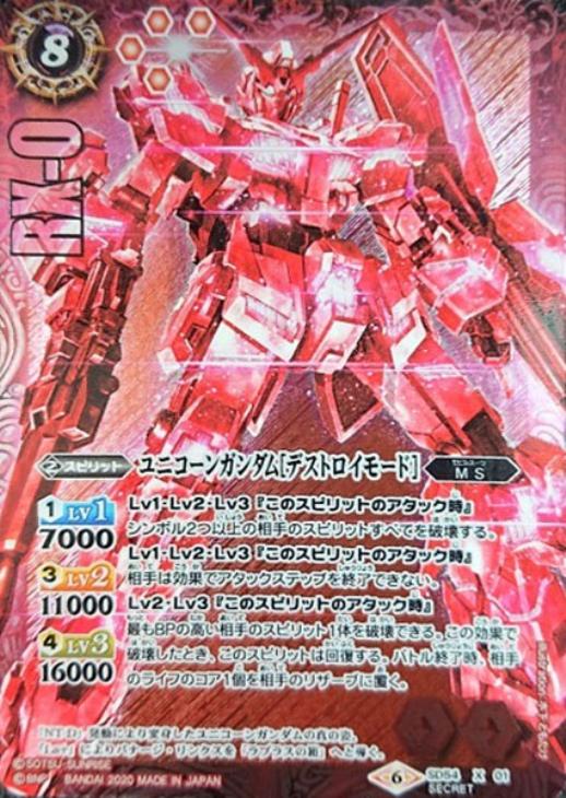 2020/6)(SECRET)ユニコーンガンダム[デストロイモード]【X-SEC