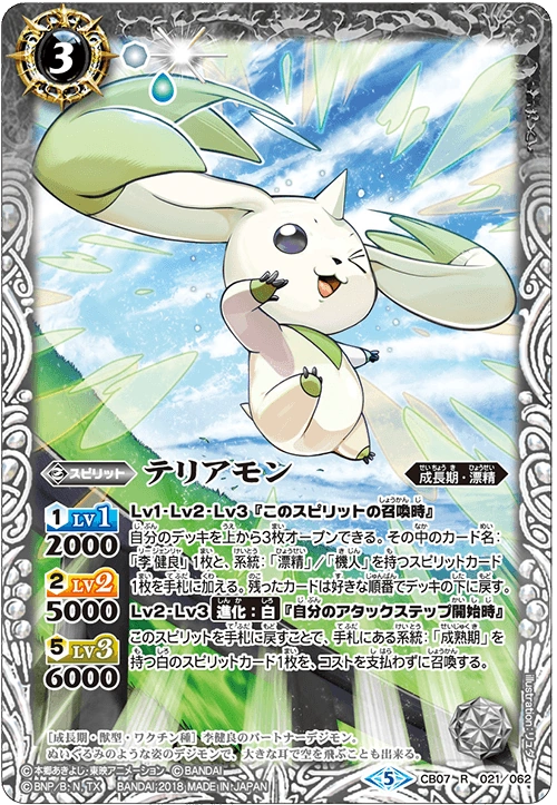Terriermon Battle Spirits Wiki Fandom