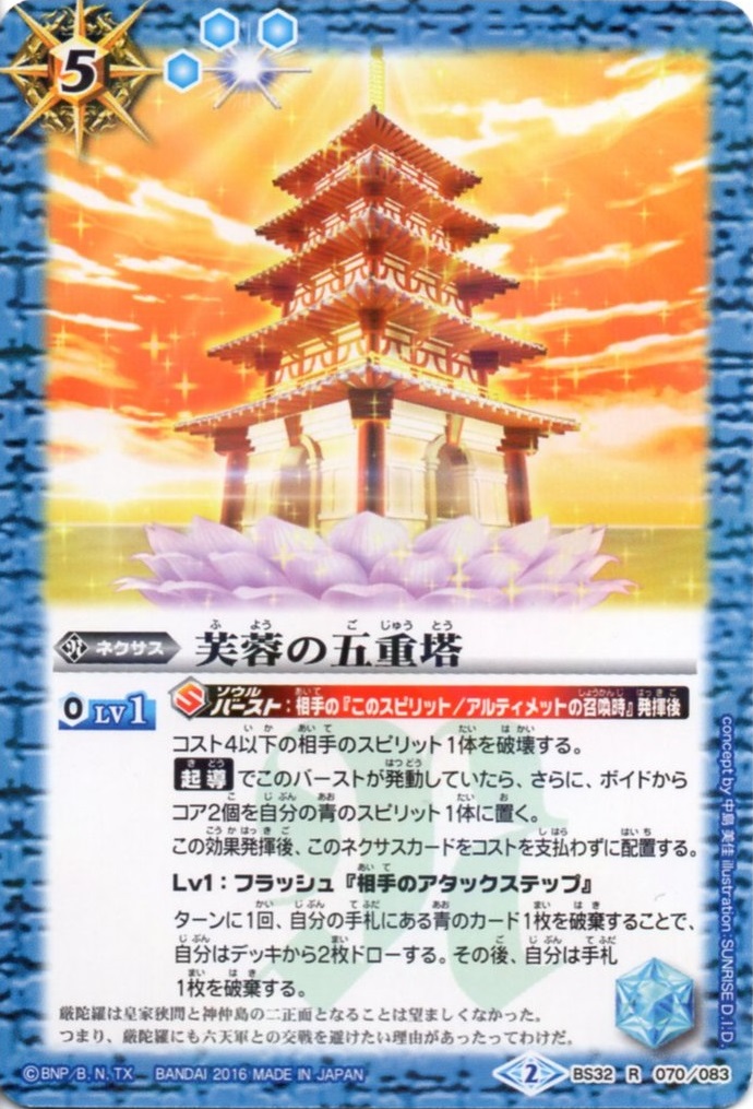 タダシンヤ / BEST～Omnibus1～ s-l400.jpg