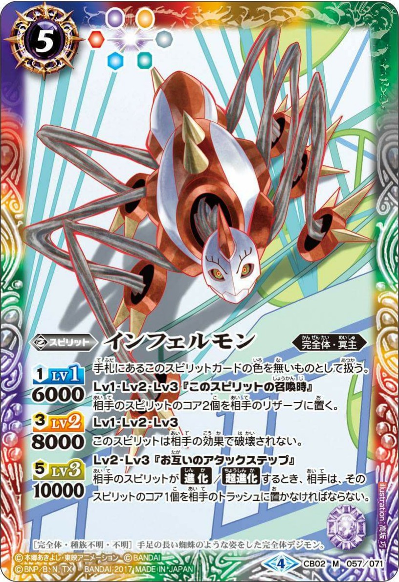 Infermon Battle Spirits Wiki Fandom Infermon Battle Spirits Wiki Fandom