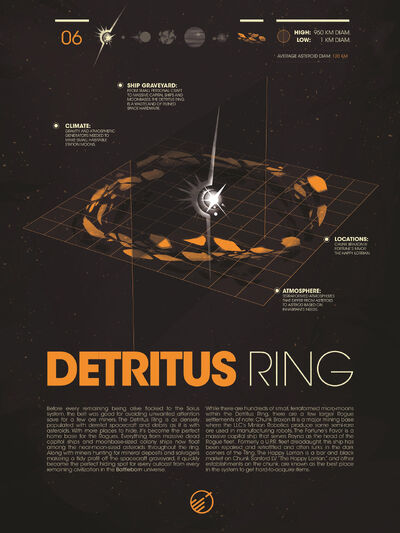 Detritus Ring