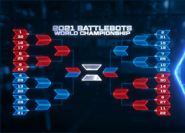 Battlebots season 8 sales
