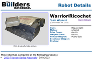 Archived Builders Database profile for Warrior/Ricochet.