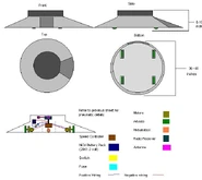 Strange Brew's original design as Ground Zero.