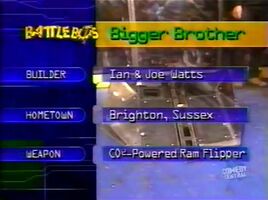 BigBrotherStats2.0