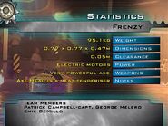 frenZy during the Robot Wars War of Independence special.
