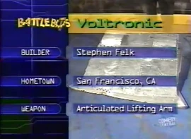 Voltronic's Season 2.0 stats according to the TV show.