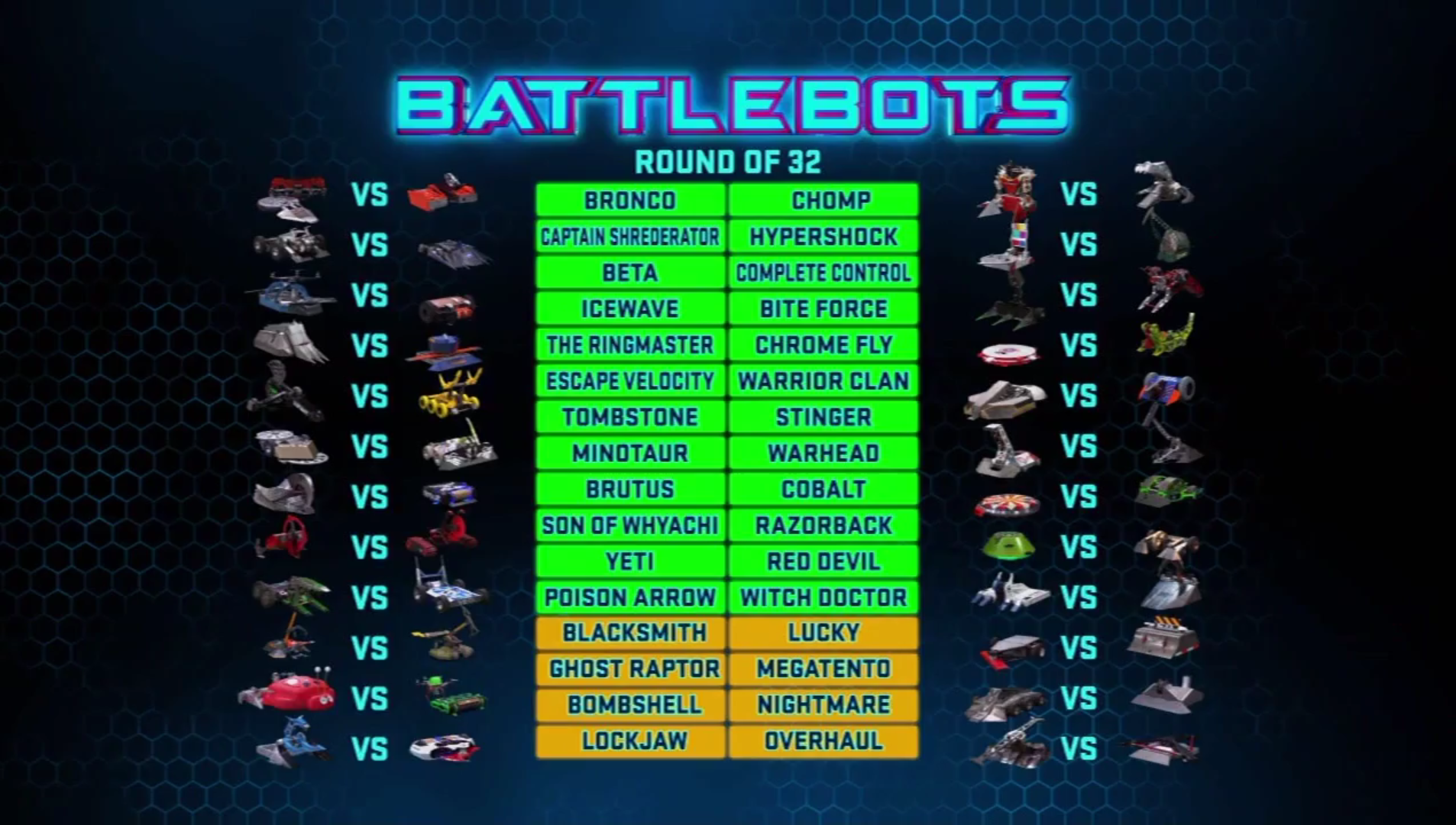 BattleBots 2018 World Championship bracket – BattleBots